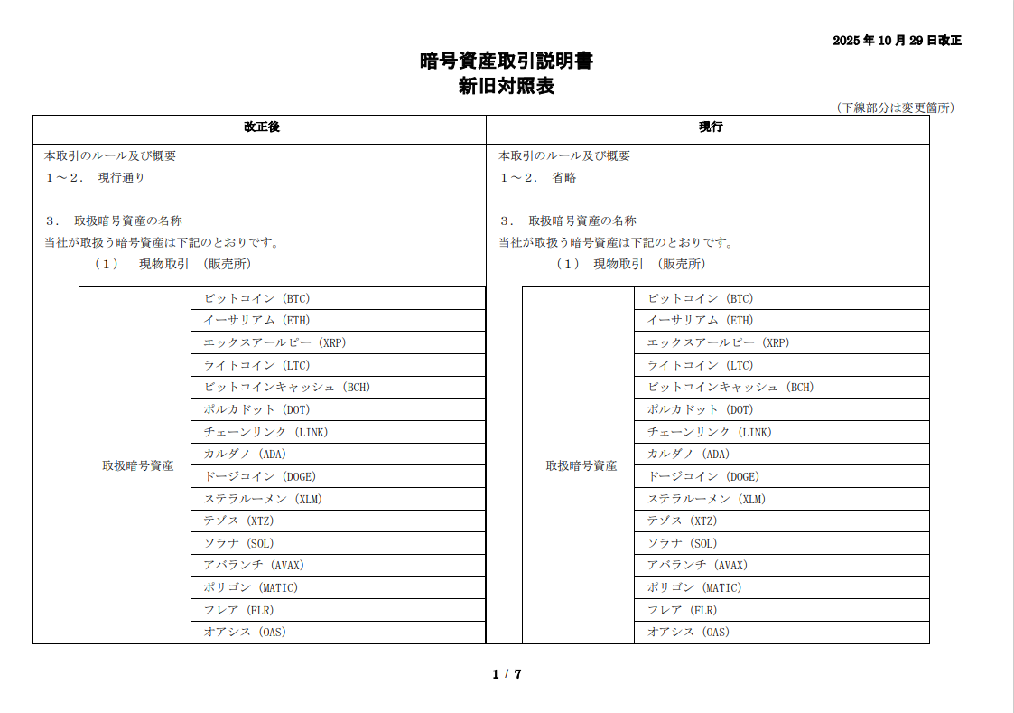 お知らせ｜暗号資産（仮想通貨）・電子決済手段の取引所｜SBI VC